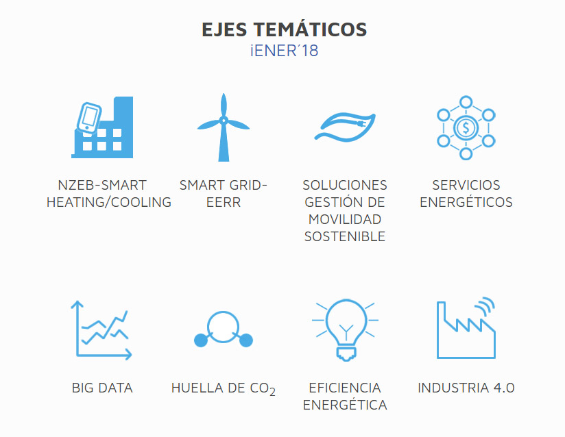 ejes temáticos de iener 2018 I Congreso de Ingeniería de Energía.jpg