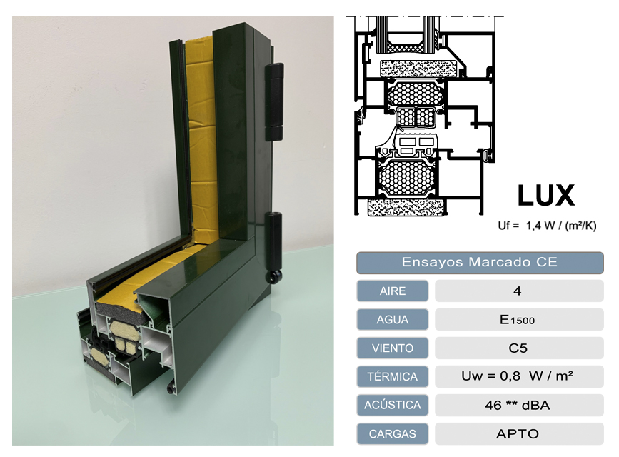 Ventanas Rpt con Uf 1,4 y Uw de 0,8.jpg